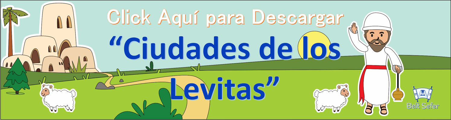 Ciudades de los Levitas